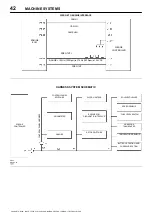 Preview for 44 page of Ingersoll-Rand 12/235 Operation And Maintenance Manual