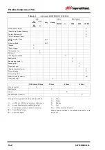 Preview for 44 page of Ingersoll-Rand 120001 Operation And Maintenance Manual