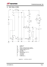 Preview for 55 page of Ingersoll-Rand 120001 Operation And Maintenance Manual