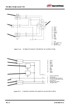 Preview for 56 page of Ingersoll-Rand 120001 Operation And Maintenance Manual