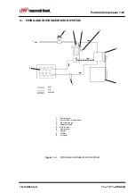 Preview for 57 page of Ingersoll-Rand 120001 Operation And Maintenance Manual