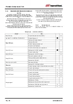 Preview for 74 page of Ingersoll-Rand 120001 Operation And Maintenance Manual