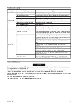 Предварительный просмотр 13 страницы Ingersoll-Rand 150BMG Series Installation And Maintenance Information