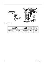 Предварительный просмотр 2 страницы Ingersoll-Rand 180PQ1 Product Information