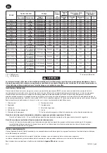 Preview for 6 page of Ingersoll-Rand 1A1S Product Information