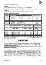 Preview for 37 page of Ingersoll-Rand 2101P Product Information