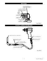 Preview for 9 page of Ingersoll-Rand 2115P4Ti Instructions Manual