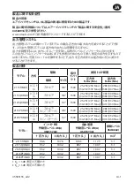 Preview for 47 page of Ingersoll-Rand 2115TiMAX Series Product Information