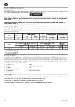 Preview for 16 page of Ingersoll-Rand 2130XP-TL Product Information