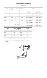 Preview for 58 page of Ingersoll-Rand 2131 Series Instructions Manual