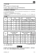 Preview for 49 page of Ingersoll-Rand 2131C Product Information