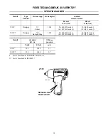 Предварительный просмотр 45 страницы Ingersoll-Rand 2131P Instructions Manual