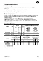 Preview for 17 page of Ingersoll-Rand 2135PQXPA Product Information