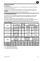 Preview for 21 page of Ingersoll-Rand 2135PQXPA Product Information