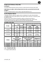 Preview for 31 page of Ingersoll-Rand 2135PQXPA Product Information