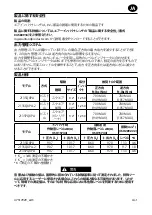 Preview for 51 page of Ingersoll-Rand 2135PQXPA Product Information