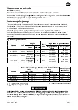 Preview for 55 page of Ingersoll-Rand 2135PQXPA Product Information