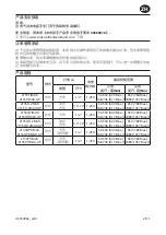 Preview for 49 page of Ingersoll-Rand 2135PTiMAX Product Information