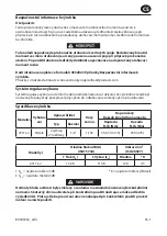 Preview for 31 page of Ingersoll-Rand 231TL-2 Series Product Information