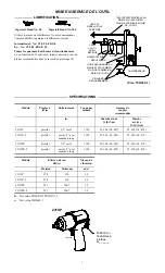 Предварительный просмотр 7 страницы Ingersoll-Rand 231XP Instructions Manual