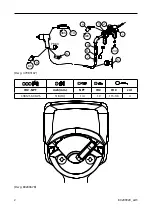 Предварительный просмотр 2 страницы Ingersoll-Rand 236G Product Information