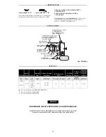 Предварительный просмотр 13 страницы Ingersoll-Rand 244A Series Instruction Manual