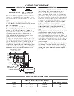 Preview for 3 page of Ingersoll-Rand 251A1 Operation And Maintenance Manual