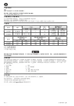 Preview for 26 page of Ingersoll-Rand 2850MAX Product Information