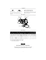 Предварительный просмотр 3 страницы Ingersoll-Rand 285A-AP Instructions Manual