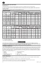 Preview for 6 page of Ingersoll-Rand 285B Series Product Information