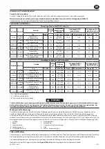 Preview for 7 page of Ingersoll-Rand 285B Series Product Information