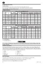 Preview for 10 page of Ingersoll-Rand 285B Series Product Information