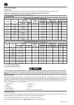 Preview for 12 page of Ingersoll-Rand 285B Series Product Information