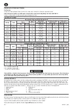 Preview for 16 page of Ingersoll-Rand 285B Series Product Information