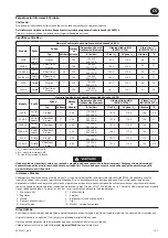 Preview for 17 page of Ingersoll-Rand 285B Series Product Information