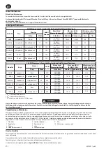 Preview for 18 page of Ingersoll-Rand 285B Series Product Information