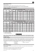 Preview for 21 page of Ingersoll-Rand 285B Series Product Information