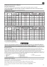 Preview for 23 page of Ingersoll-Rand 285B Series Product Information