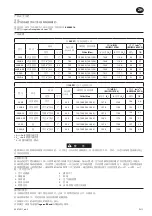 Preview for 27 page of Ingersoll-Rand 285B Series Product Information