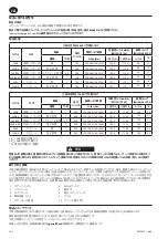 Preview for 28 page of Ingersoll-Rand 285B Series Product Information