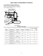 Preview for 12 page of Ingersoll-Rand 2DA Series Operation And Maintenance Manual