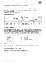 Предварительный просмотр 17 страницы Ingersoll-Rand 312AG3 Product Information