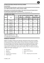 Preview for 41 page of Ingersoll-Rand 341 Product Information