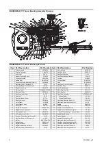 Preview for 4 page of Ingersoll-Rand 3840M/VSM-6171 Installation And Maintenance Information