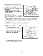 Preview for 34 page of Ingersoll-Rand 3IRH2N Workshop Manual