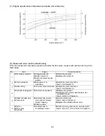 Preview for 65 page of Ingersoll-Rand 3IRH2N Workshop Manual