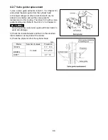 Preview for 88 page of Ingersoll-Rand 3IRH2N Workshop Manual