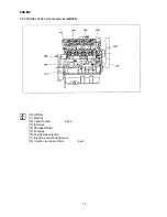 Предварительный просмотр 35 страницы Ingersoll-Rand 3IRL2N Workshop Manual