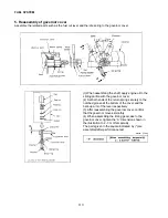 Preview for 110 page of Ingersoll-Rand 3IRL2N Workshop Manual