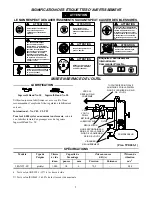 Предварительный просмотр 5 страницы Ingersoll-Rand 3RANT3-EU Instructions Manual